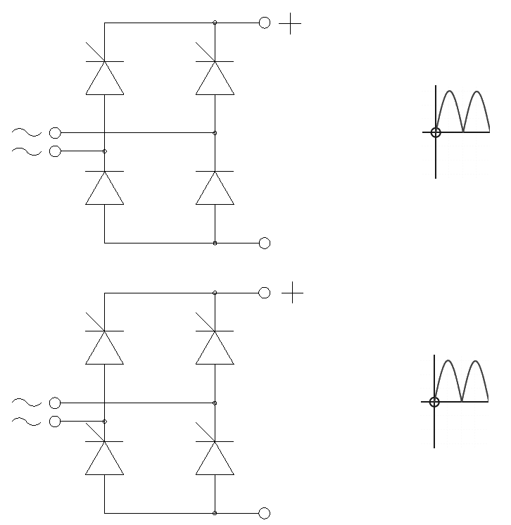 Thyristor Controlled Rectifiers