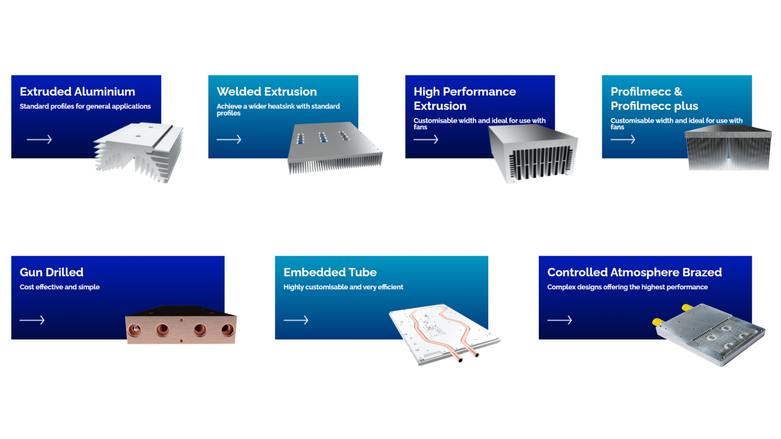 heat sinks